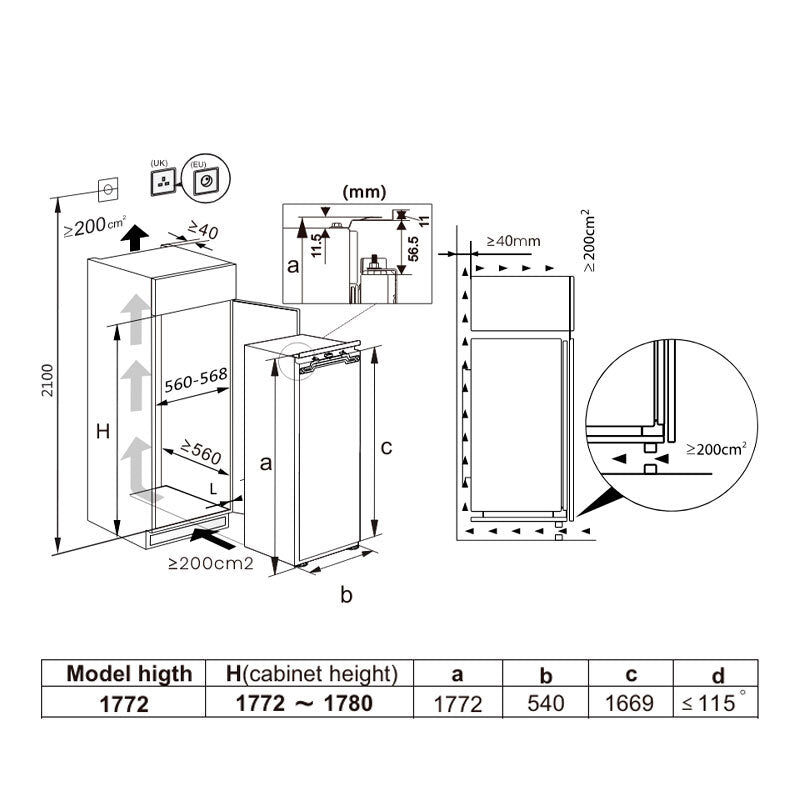 Frigorífico 1 Puerta integrable Hisense RL3B303SAWE (1)