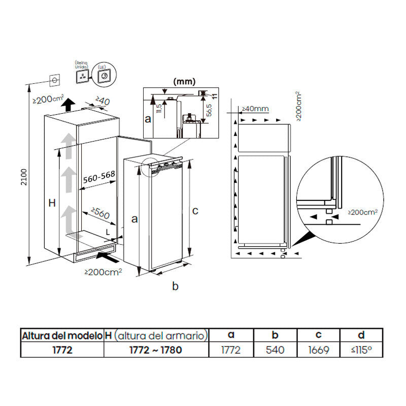 Congelador 1 Puerta integrable Hisense FT3B213SAWE (1)