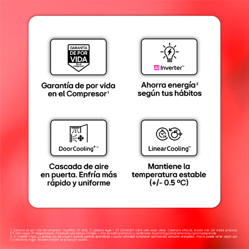 Frigorífico Combi LG GBBSJ20ESW Blanco (5)