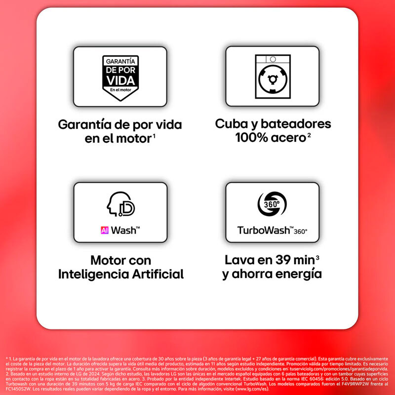 Lavadora integrable LG F4X7513TWS 5Kg (5)