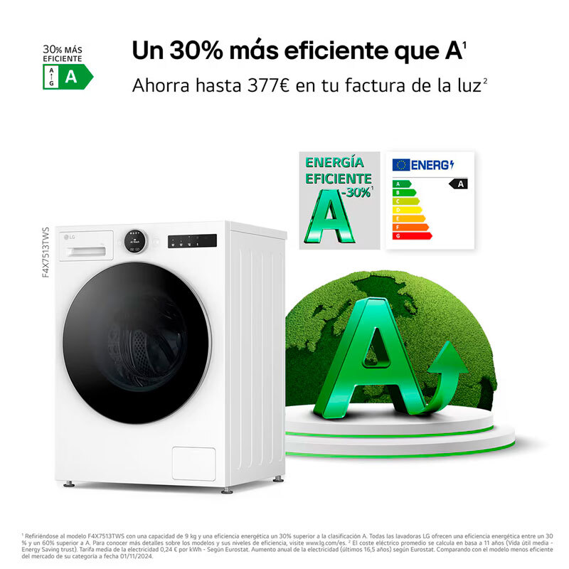 Lavadora integrable LG F4X7513TWS 5Kg (7)