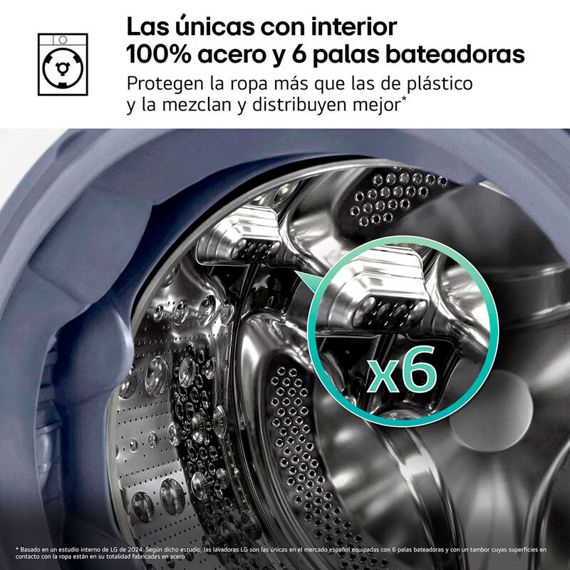 Lavadora integrable LG F4X7513TWS 5Kg (8)