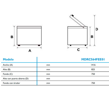Arcón Midea MDRC564FZE01 Blanco (1)