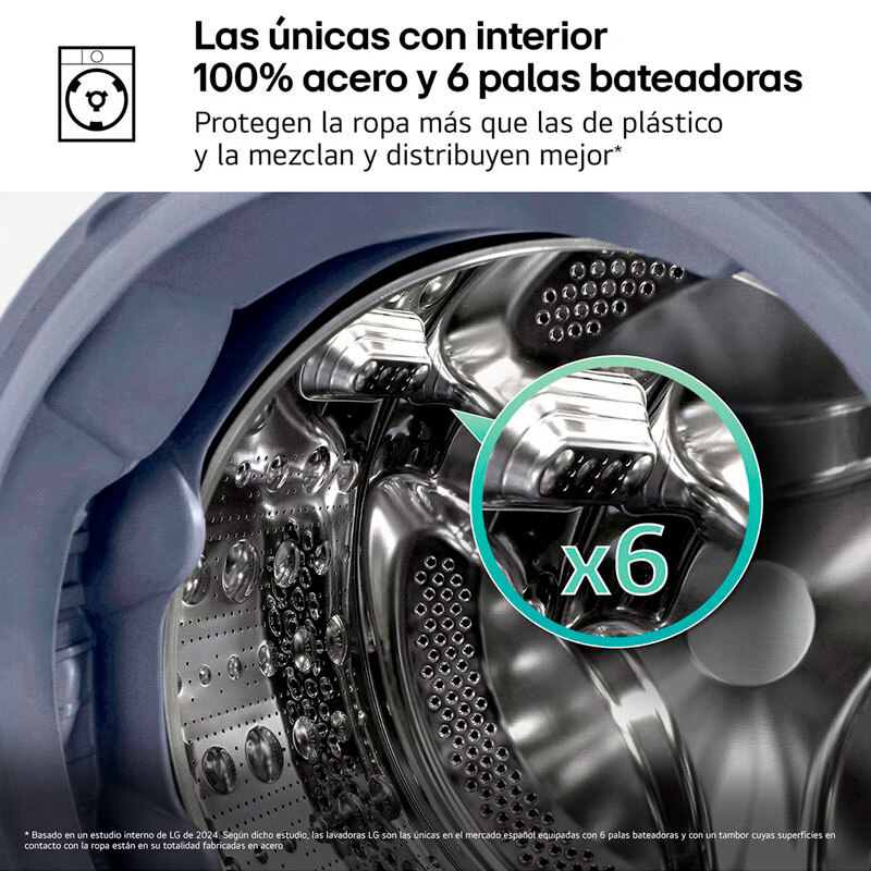 Torre de lavado 17 kg LG WT1716BBF Acero Negro (6)