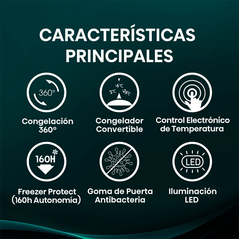 Arcón Hisense FT145N1AWDL Blanco (5)