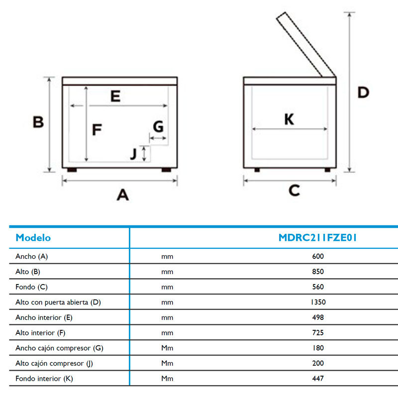Arcón Midea MDRC211FZE01 Blanco (1)