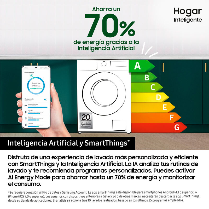 Lavadora Samsung WW10FG6U34LKU3 10kg (5)