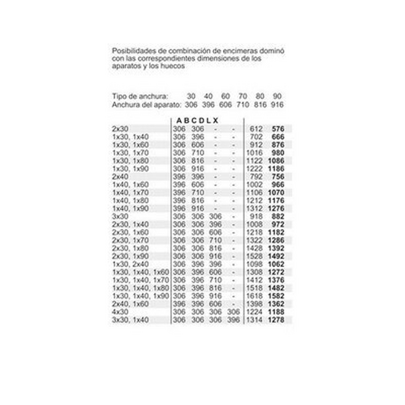 Placa inducción Bosch PXX375FB1E 30 cm (9)