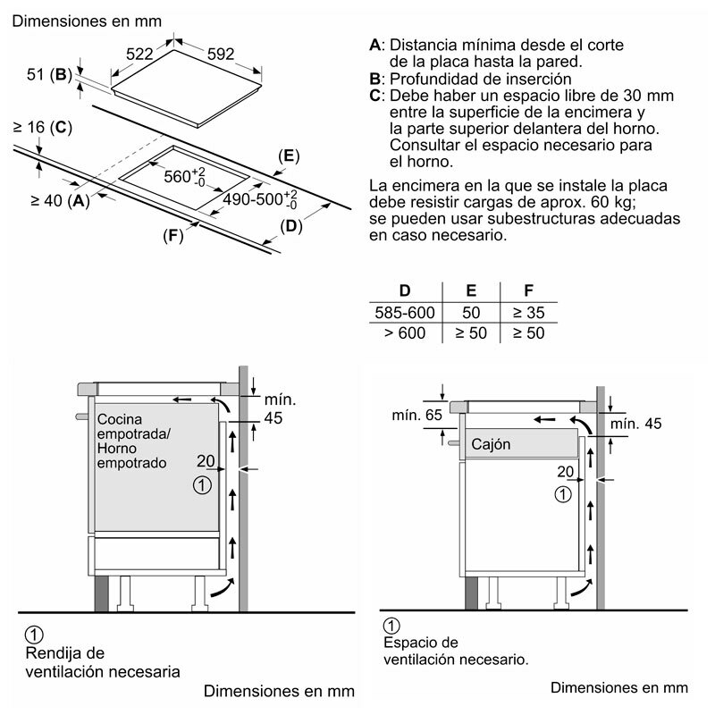 Placa Induccion Bosch PID631BB5E 60cm (1)