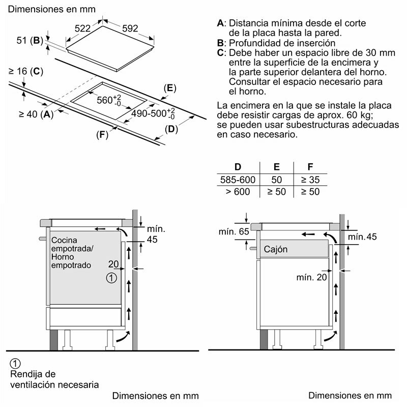 Placa Induccion Bosch PUJ631BB5E 60 cm (1)