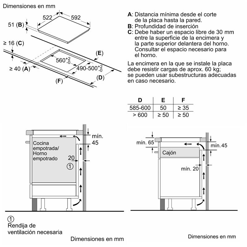 Placa Induccion Bosch-PUC611BB5E60-cm (1)