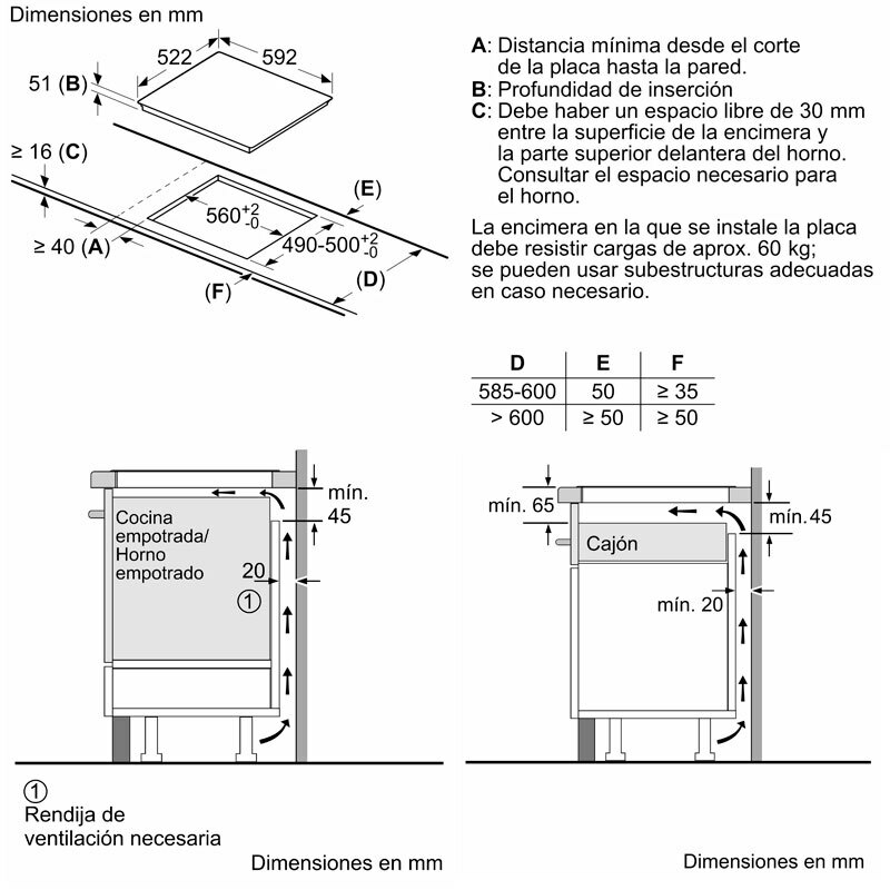 Placa Induccion Bosch PUE611BB5E 60 cm (1)
