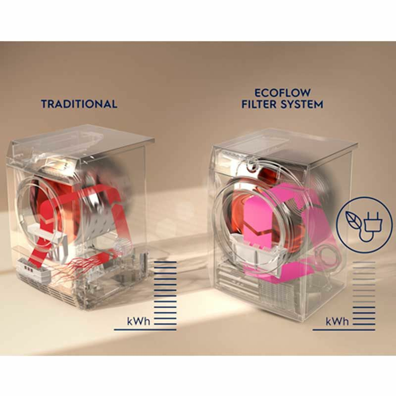 Secadora Electrolux EW7H5825IB 8Kg (6)