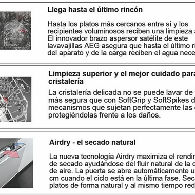 Lavavajillas AEG FFB63700PW 60 cm (3)