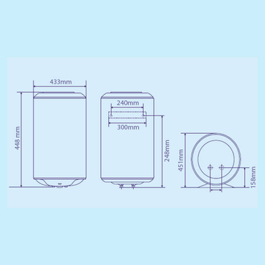 Termo Edesa G. Atlantic 30 One New (1)