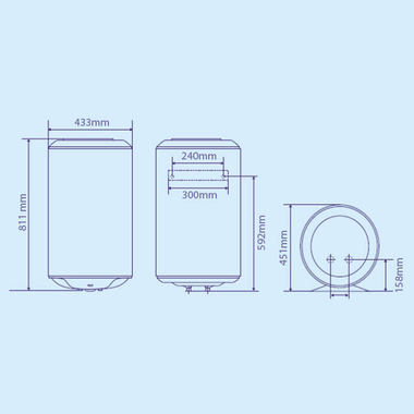 Termo Edesa G. Atlantic One New 80L (1)