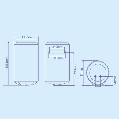 Termo Edesa G. Atlantic One New 100L (1)