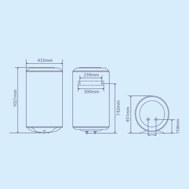 Termo Edesa G. Atlantic TRE 100L (1)