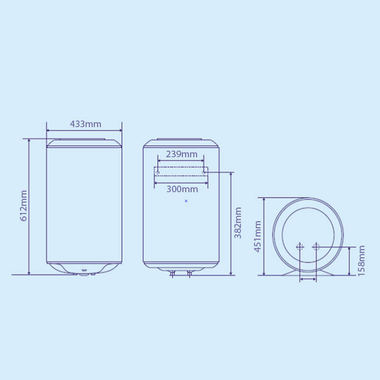 Termo Edesa G. Atlantic TRE 50L (1)