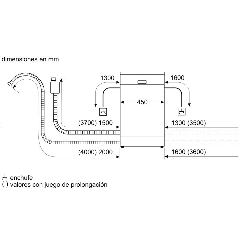 Lavavajillas Bosch SPS4HMI49E 45 cm (1)