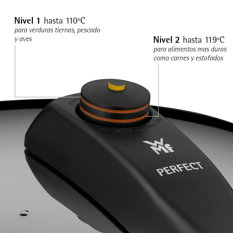 Olla Rápida WMF Perfect 4,5L Sin cestillo New (1)