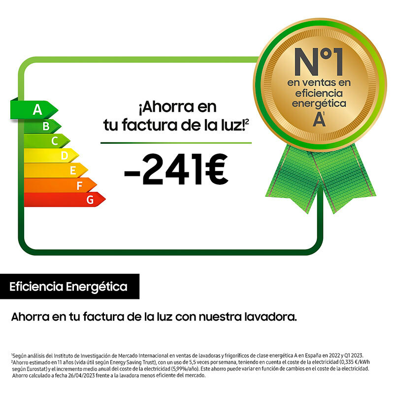 Lavadora Samsung WW80CGC04DTHEC 8Kg (4)