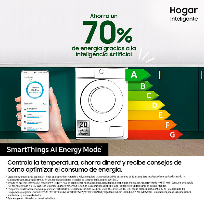 Lavadora Samsung WW80CGC04DTHEC 8Kg (6)