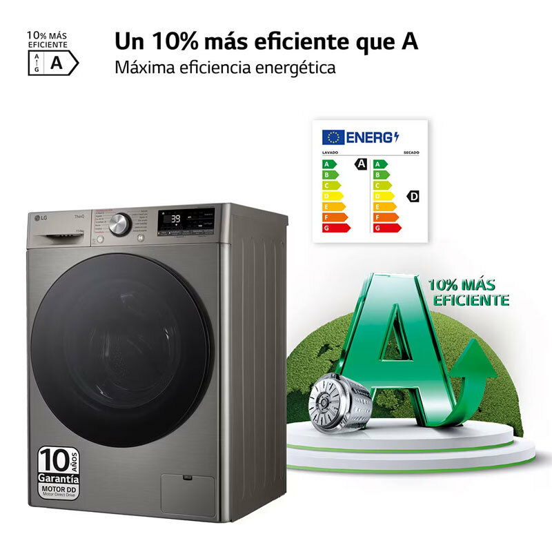 Lavasecadora LG F4DR7011AGS 11Kg Inox (6)