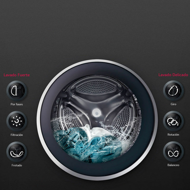 Lavadora LG F1P1CY2W 17Kg (7)