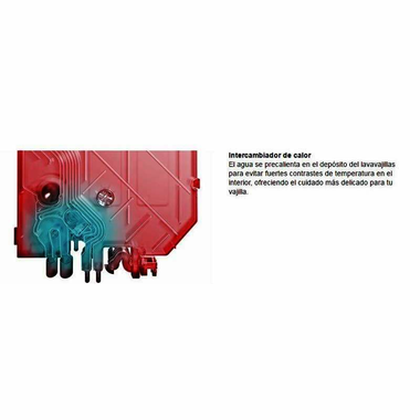 Lavavajillas Bosch SMS25AI05E 60 cm (6)