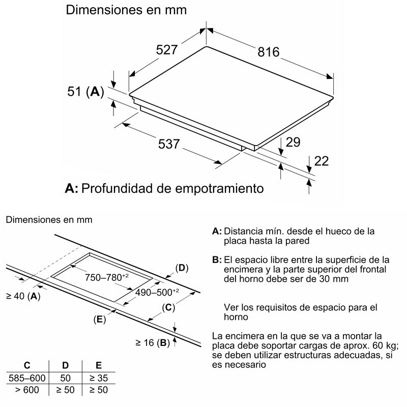 Placa de inducción Bosch PIE875HC1E 80 cm (1)