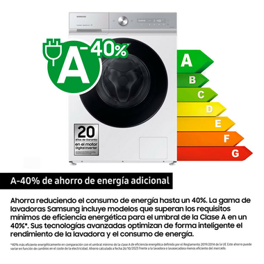 Lavadora Samsung WW11DB8B95GHU3 11Kg (6)