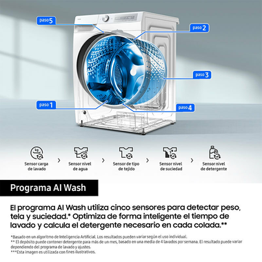 Lavadora Samsung WW11DB7B94GEU3 11g (7)