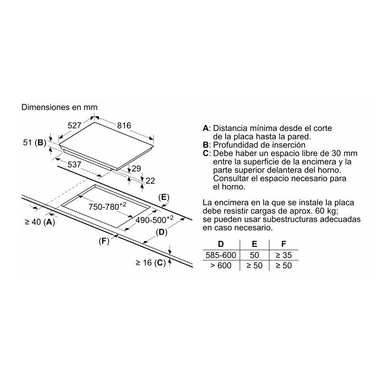 Placa de Inducción Bosch PXV875DV1E 80 cm (1)