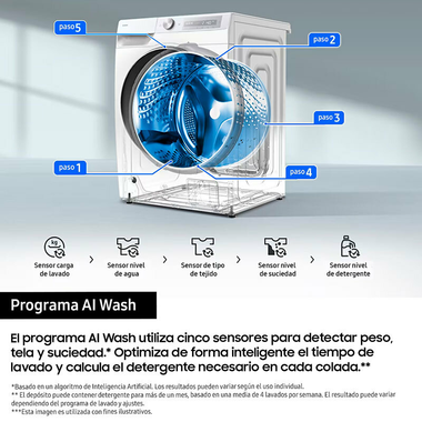 Lavadora Samsung WW90DB7U94GEU3 9Kg (8)