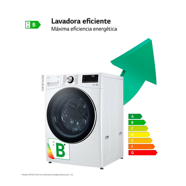 Lavadora LG F0P3CYV2W 20Kg (3)