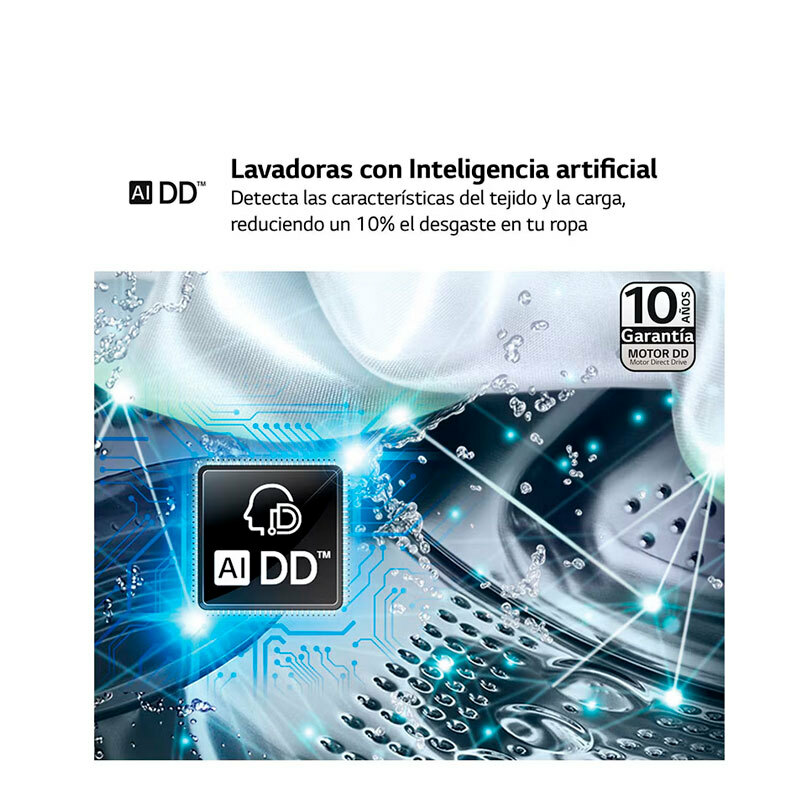 Lavadora LG F0P3CYV2W 20Kg (4)