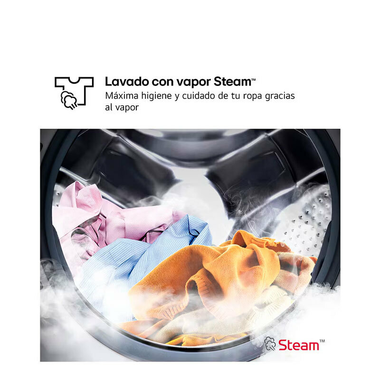 Lavadora LG F0P3CYV2W 20Kg (6)