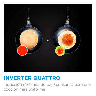 Placa Inducción Midea MIH740T467K0 32 cm (6)