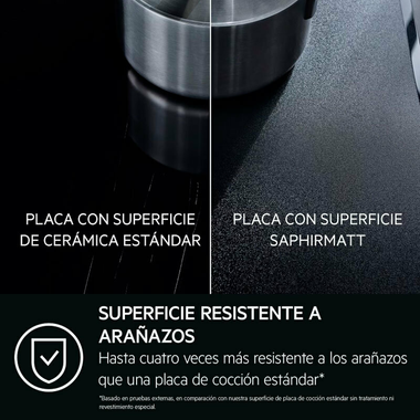 Placa Inducción AEG TI63IQ10IZ 60 cm (6)
