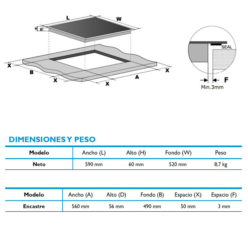 Placa Inducción Midea MIH740T278K0 60 cm (1)