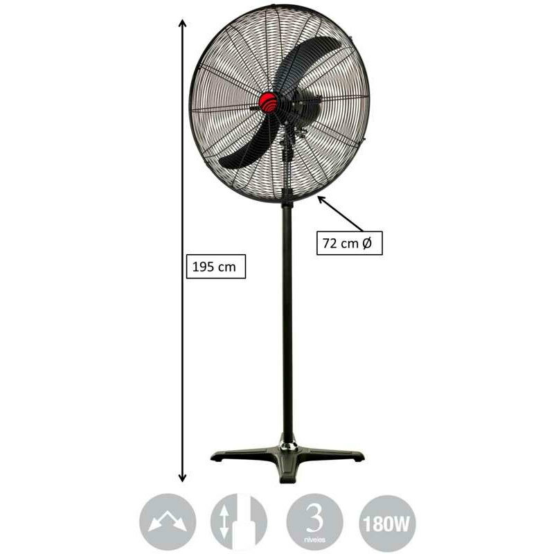 Ventilador FM CI185 Industrial Negro (1)