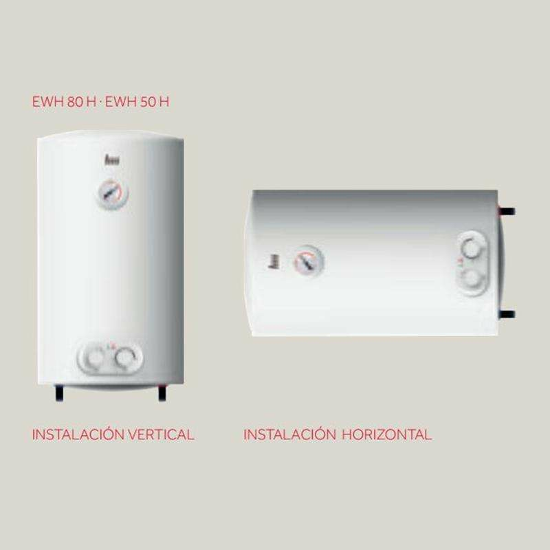 Termo Teka EWH80H (2)