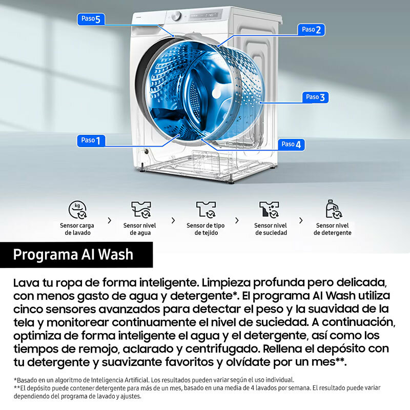 Lavasecadora Samsung WD90DG6B85BEU3 9Kg (7)