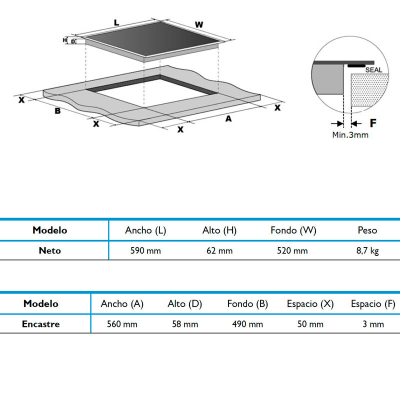 Placa Inducción Midea MIH740T279K0 60 cm (1)