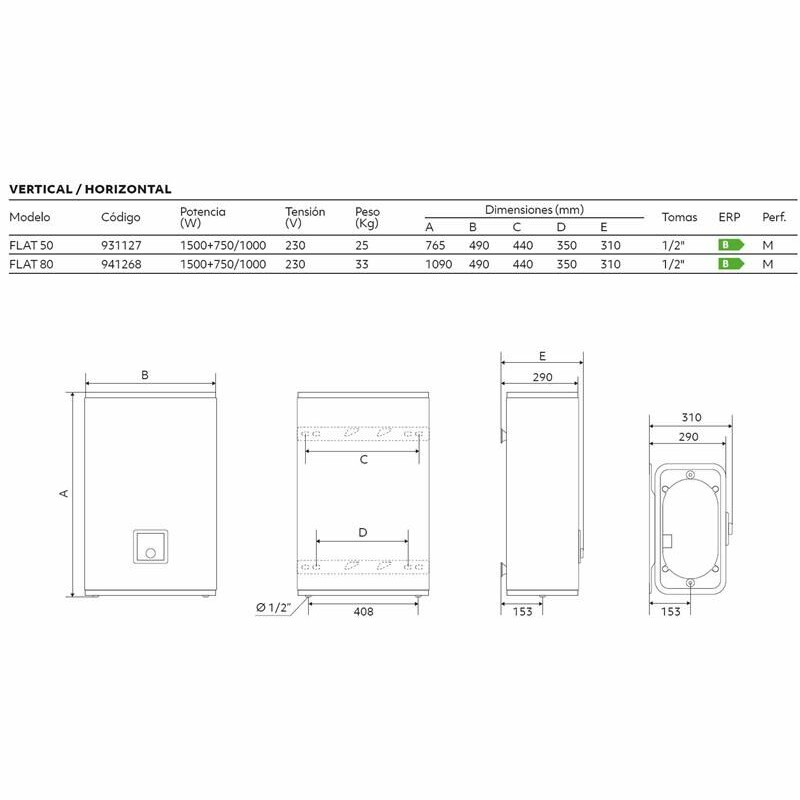 Termo eléctrico Edesa G. Atlantic FLAT WIFI 80L (1)