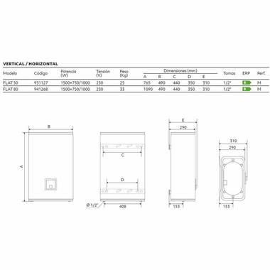 Termo eléctrico Edesa G. Atlantic FLAT WIFI 80L (1)