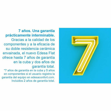 Termo eléctrico Edesa G. Atlantic FLAT WIFI 80L (5)