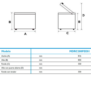Arcón Midea MDRC280FEE01 Blanco (1)