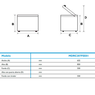 Arcón Midea MDRC207FEE01 Blanco (1)